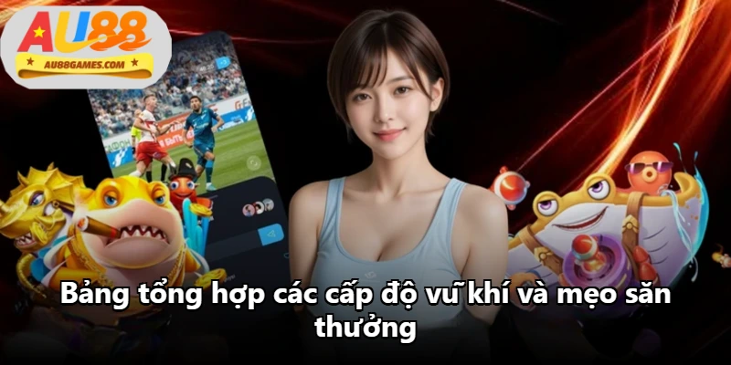 Bảng tổng hợp các cấp độ vũ khí và mẹo săn thưởng